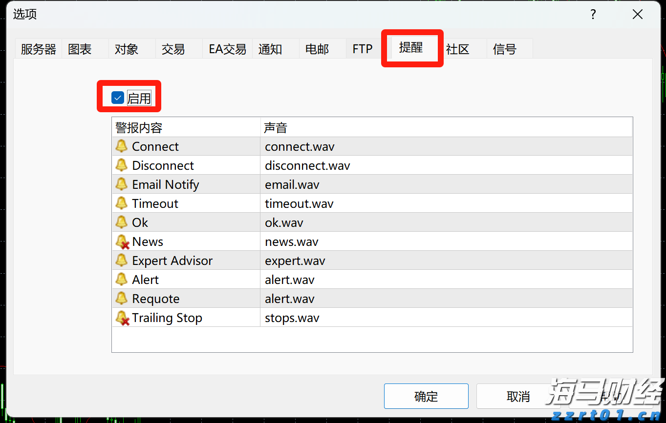 不刷牙睡觉 VS 不刷牙吃早餐，哪个更伤身？答案出乎意料