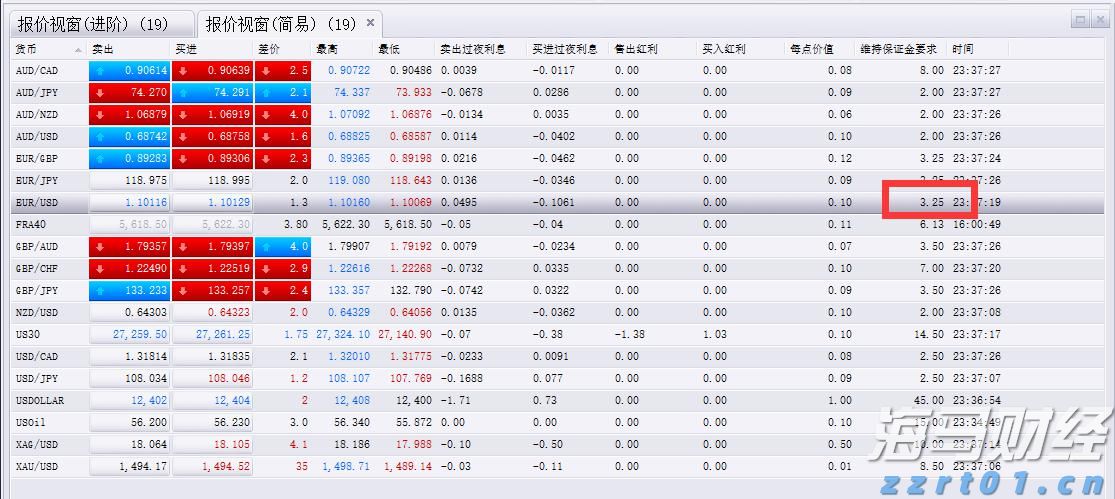 注意绕行！文明北一路（文明中路至椹川东二路段）6月3日起全封闭施工40天
