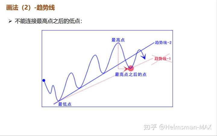 商务部就不可靠实体清单措施调整答记者问