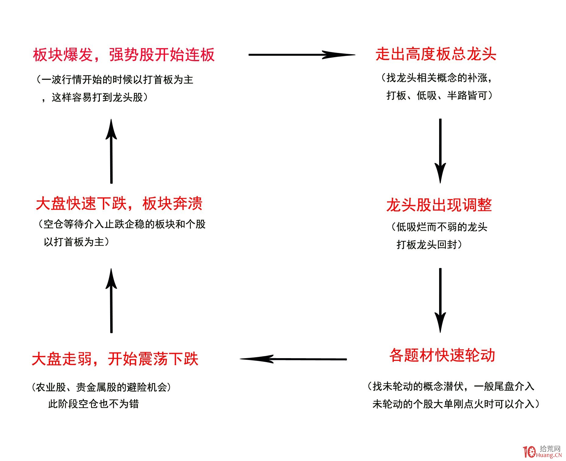 “悉尼·斯威尼效应”未能振兴业绩 美鹰服饰(AEO.US)股价涨势回落