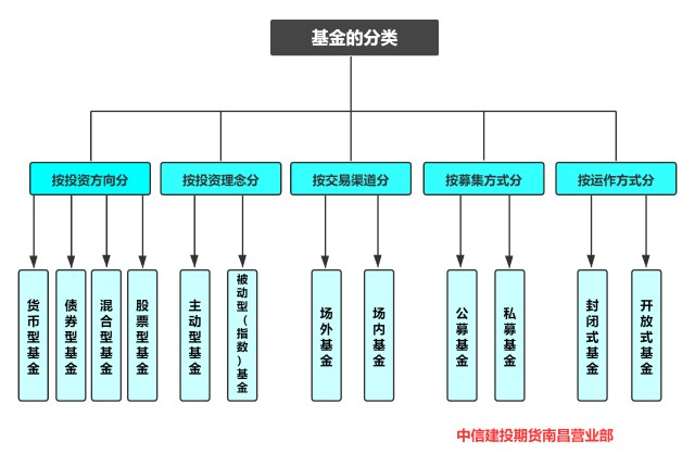 七夕夜，珠海日月贝亮起满屏爱心！