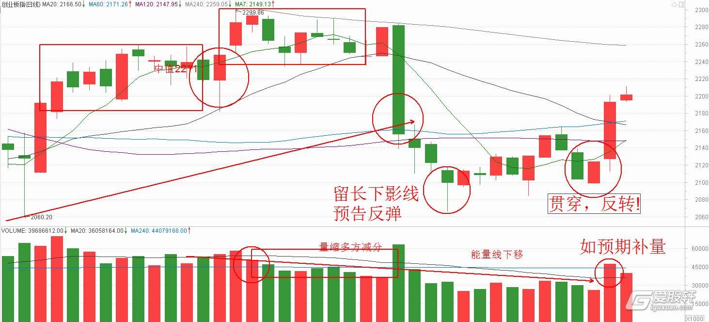 主要产油国10月将继续增产