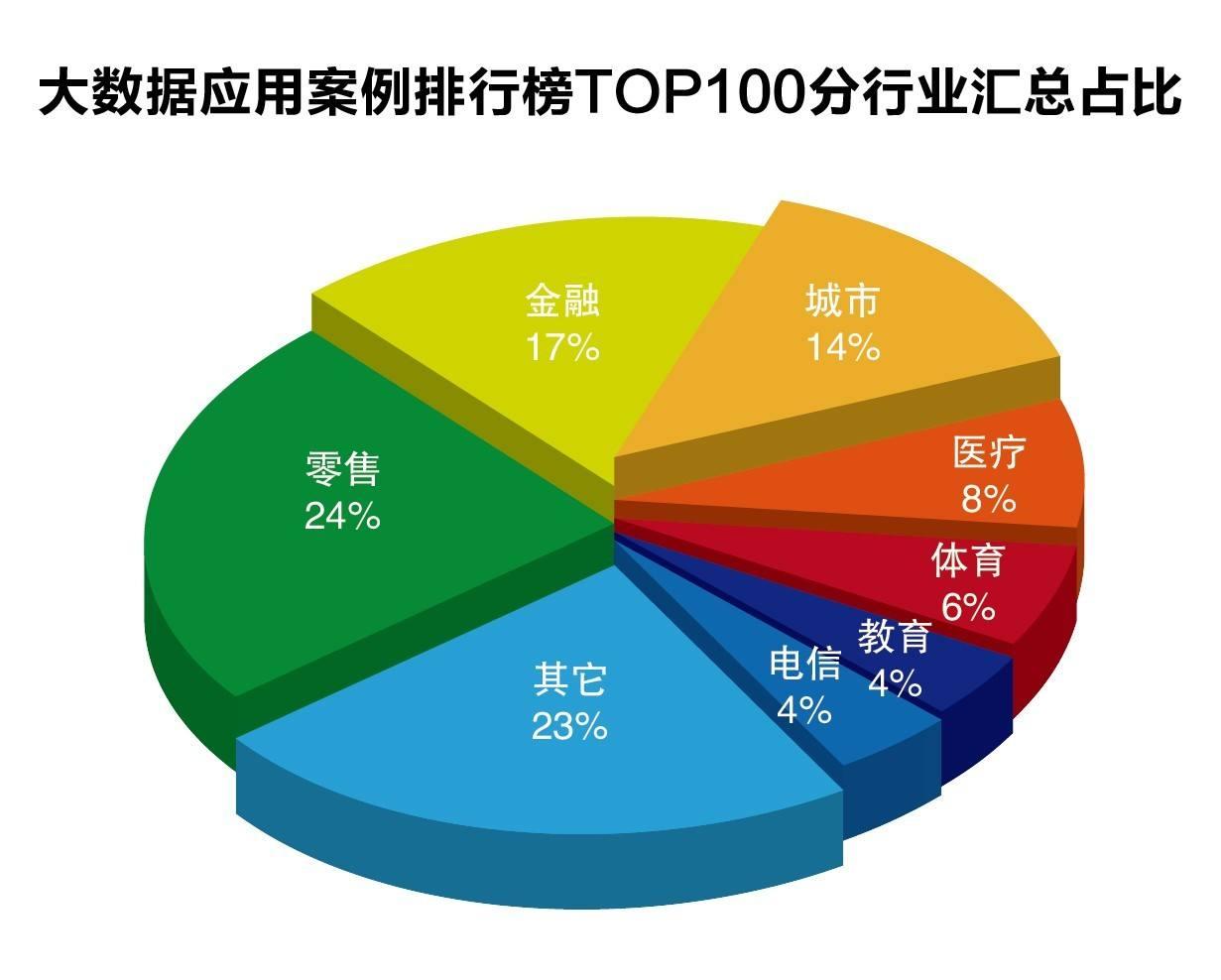 高温席卷北方 多地积极应对