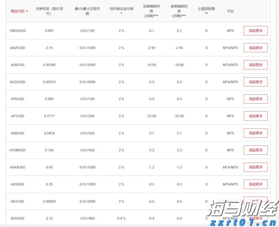 麦克莫兰铜金(FCX.US)Q2盈利超预期 铜关税政策或带来16亿美元利润