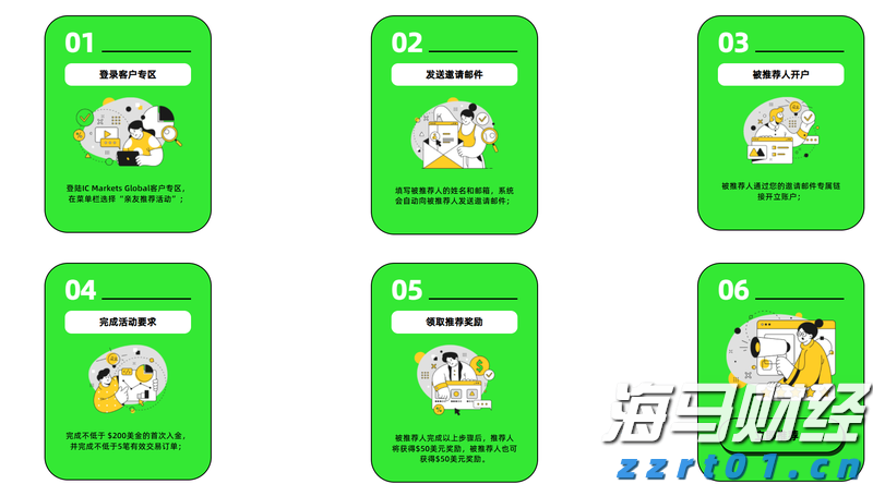 特朗普：准备对俄罗斯实施“第二阶段”制裁