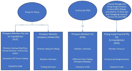 中信银行：加速科技成果转化落地 金融创新直达科技研发最前沿
