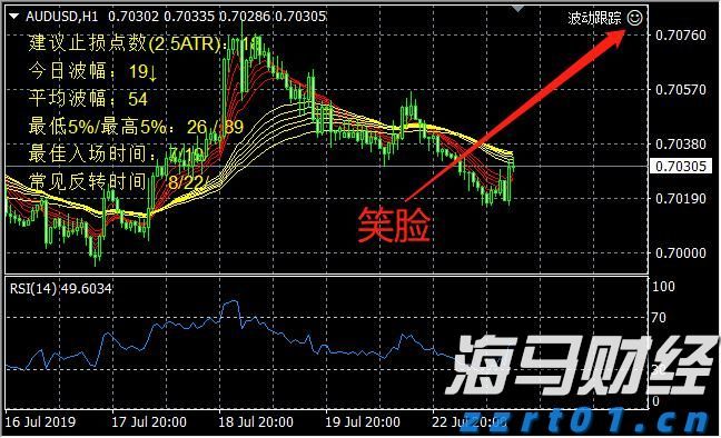 英伟达(NVDA.US) Q2持仓：高达91%重仓“亲儿子”CoreWeave(CRWV.US) 持仓市值飙升至43亿美元