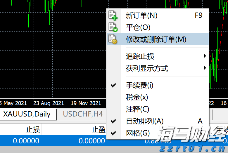 美联储政策分歧加剧，市场预期9月降息概率超九成