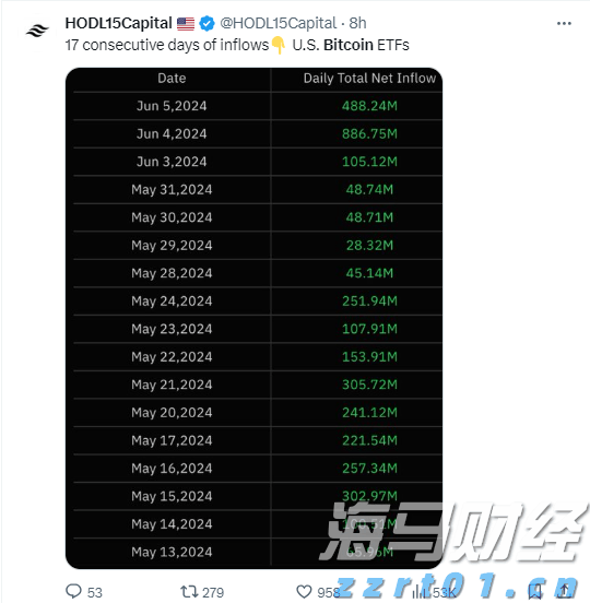 美股异动 | Q2财报结果超预期 Astera Labs(ALAB.US)涨超30%
