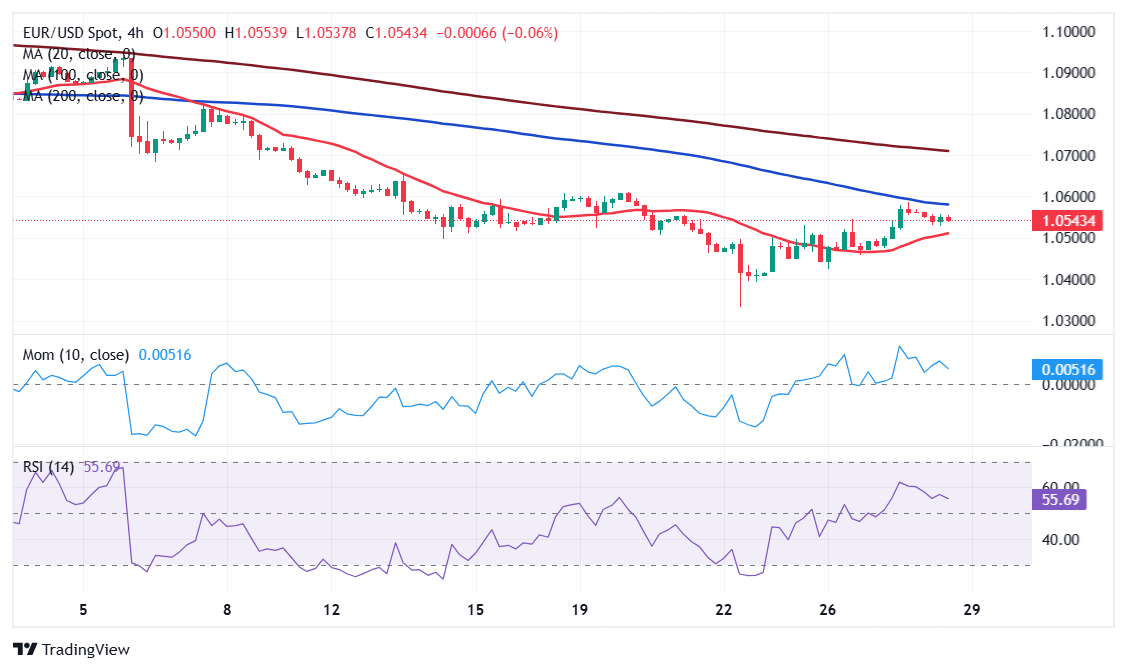 香港钢筋预制服务提供商屈铁臣(BENN.US) IPO定价4-6美元/股 拟筹资600万美元